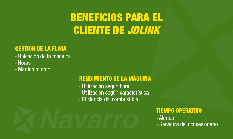 beneficios