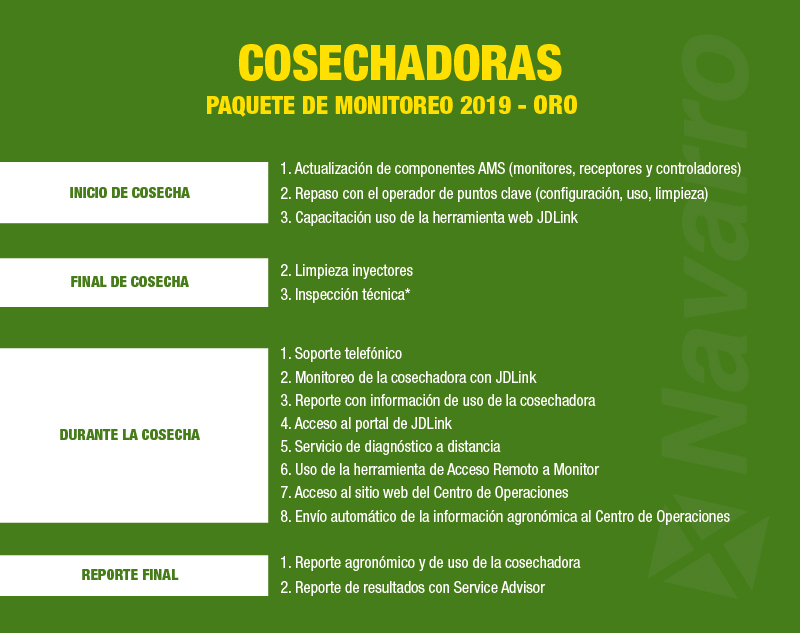 cosechadoras oro